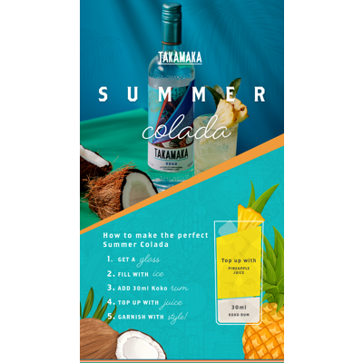 Summer Colada Social Story Recipe